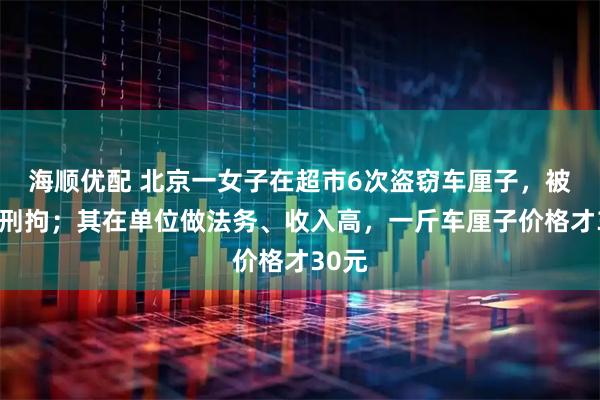 海顺优配 北京一女子在超市6次盗窃车厘子，被警方刑拘；其在单位做法务、收入高，一斤车厘子价格才30元